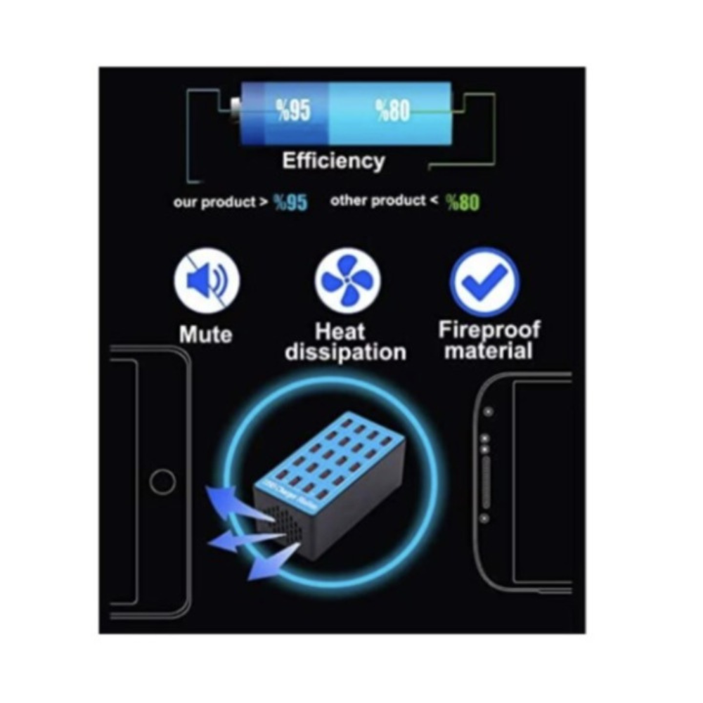 Kit de Statie de incarcare fast 100W cu 20 porturi USB