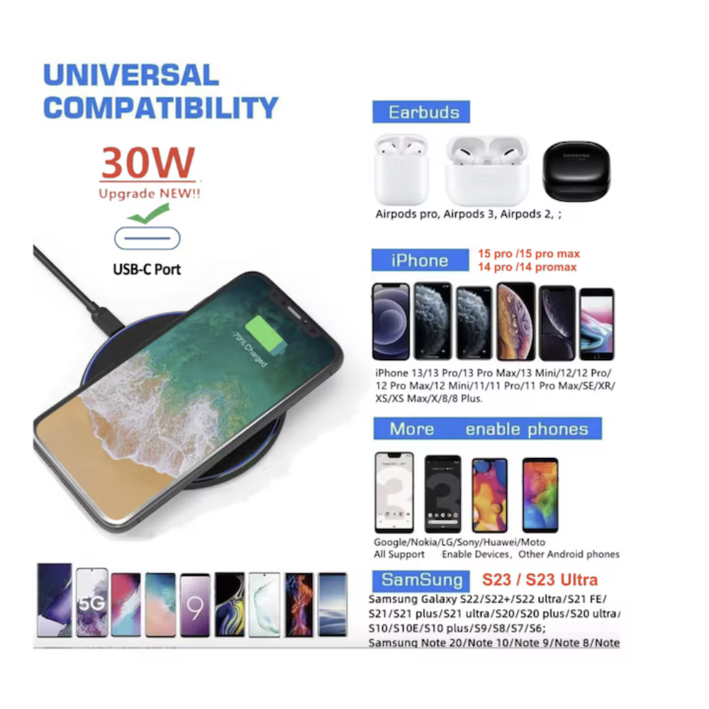 Set Incarcator Wireless super Fast Charging 30W