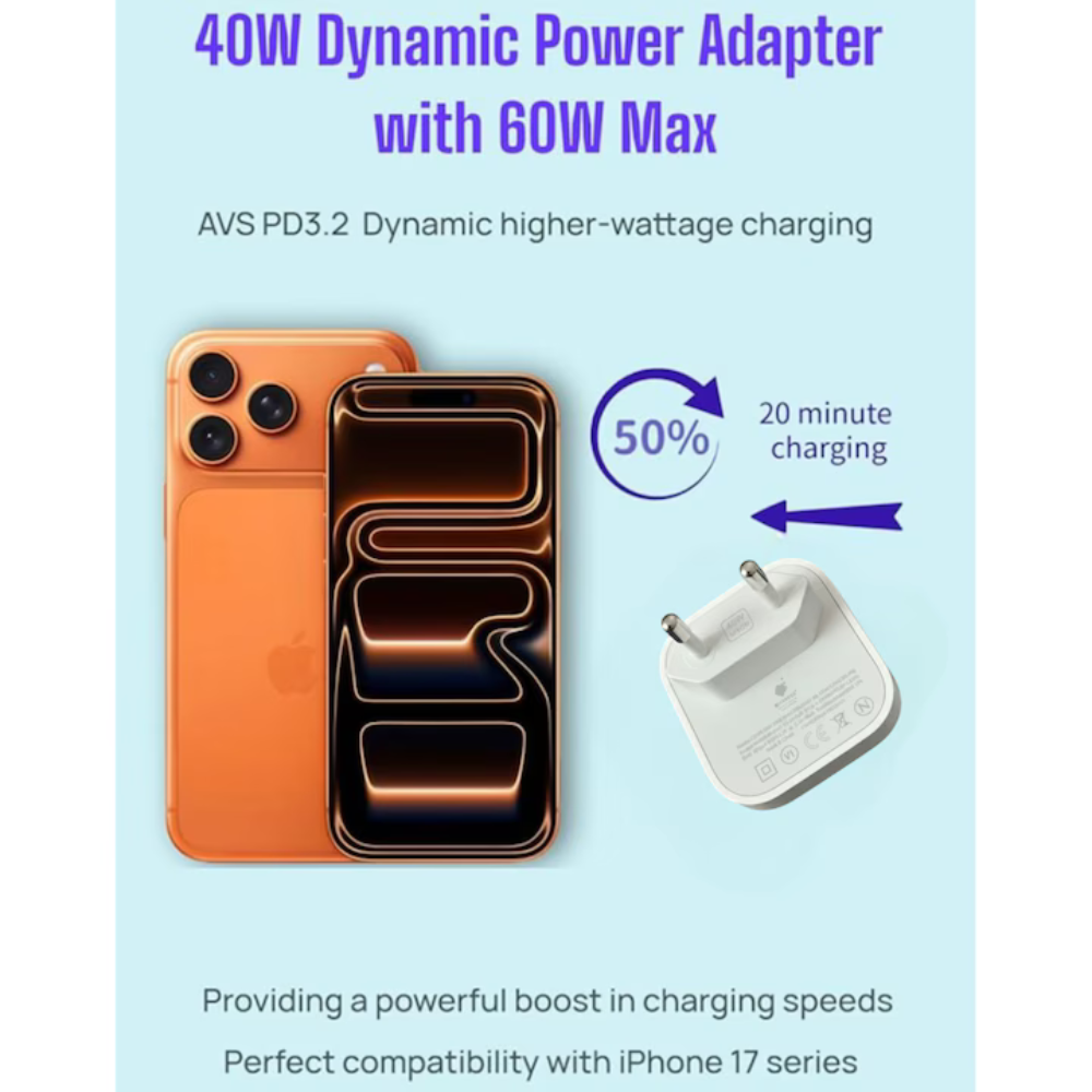 Set 4buc Incarcatoare retea USB-C 40W