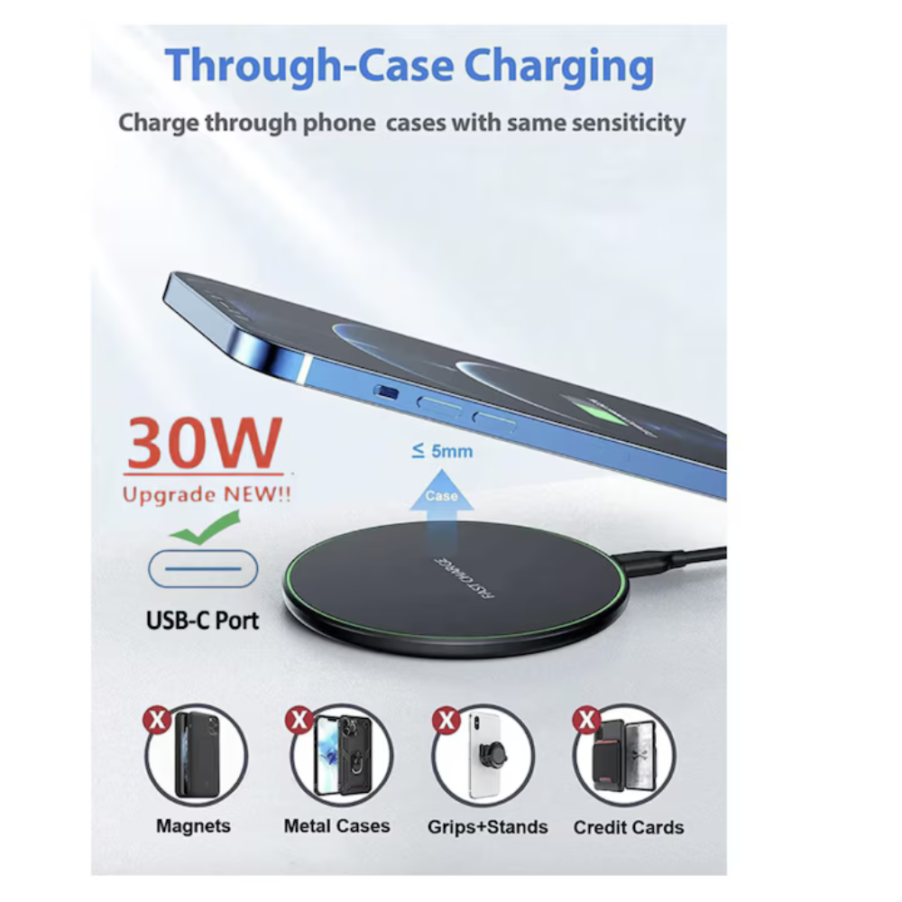 Set Incarcator Wireless super Fast Charging 30W