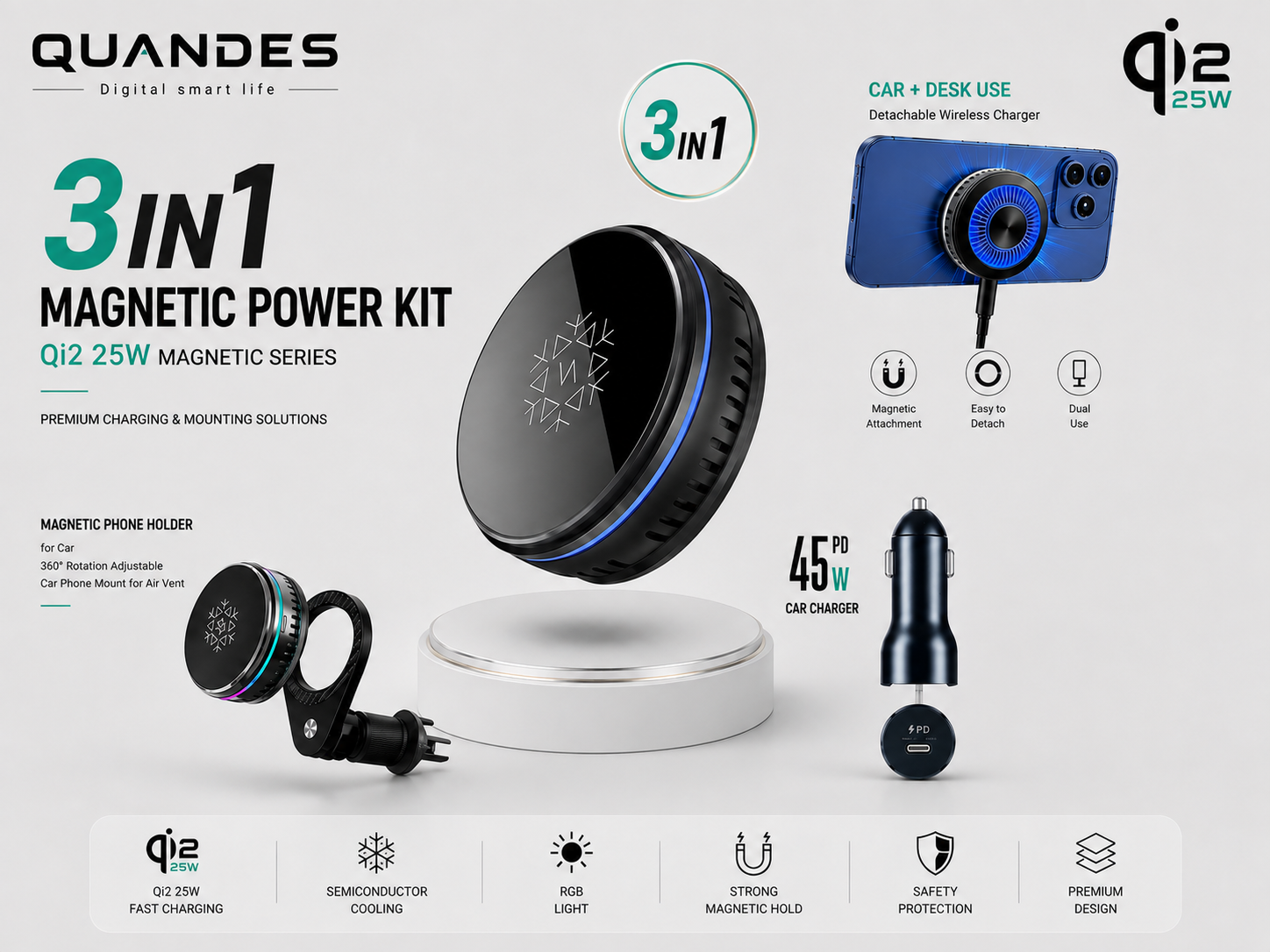 Set 3 in1 Incarcator wireless 25W, Qi2.2 cu iluminare RGB, 25W, prindere ventilatie cu magnet, QUANDES TEC COOLING, sistem racire activa, adaptor auto45w